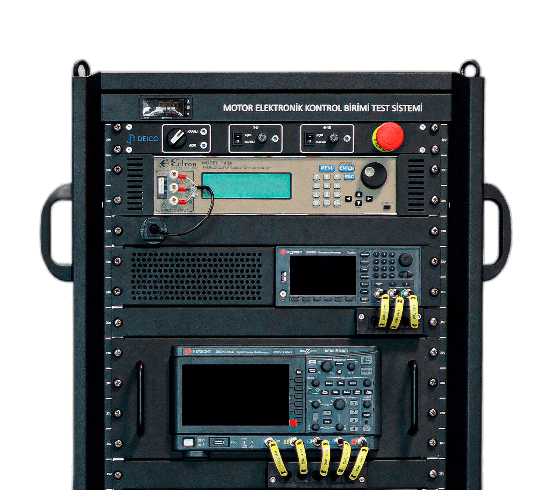 Electronics Control Unit HIL Simulators